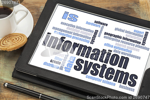 Image of information systems word cloud