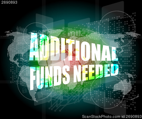 Image of Backgrounds touch screen with additional funds needed words