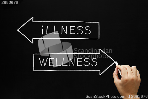 Image of Wellness or Illness Concept