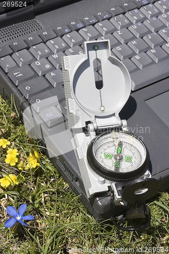 Image of Compass and laptop