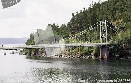 Image of Bridge abutment