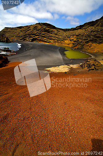 Image of ocean sky  water  in el golfo lanzarote 