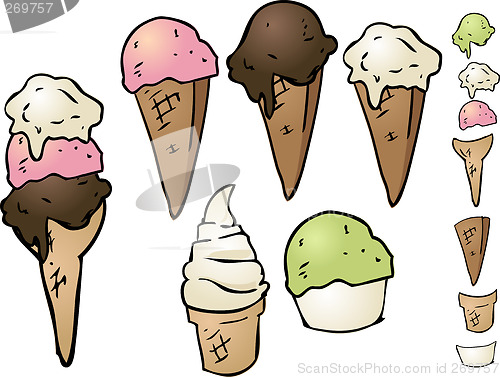 Image of Ice Cream