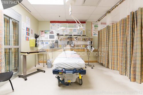 Image of Emergency Room