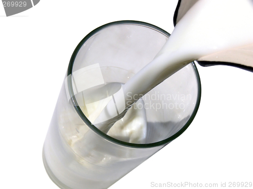 Image of Pouring milk