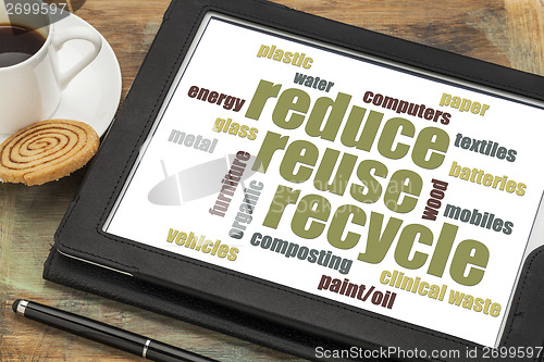 Image of reduse, reuse, recycle word cloud