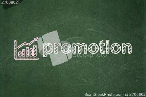 Image of Advertising concept: Growth Graph and Promotion on chalkboard background