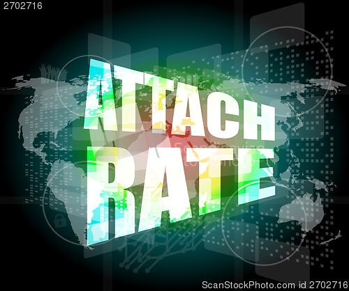 Image of attach rate words on digital touch screen