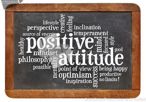 Image of positive attitude concept on blackboard