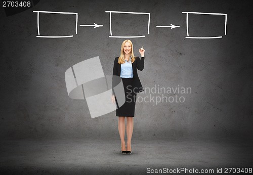 Image of attractive young businesswoman with her finger up