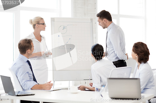 Image of business team discussing something in office