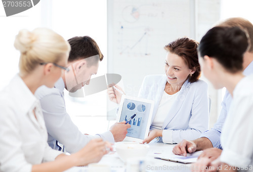 Image of  business team discussing graphs in office