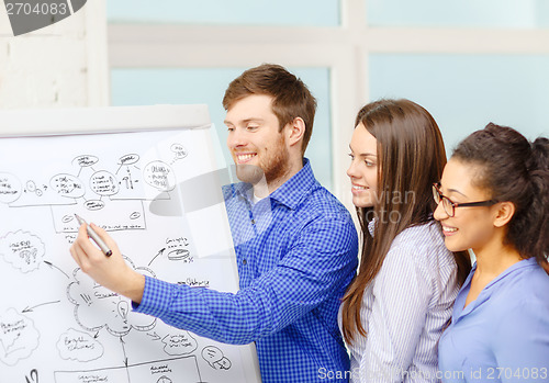 Image of smiling business team discussing plan in office