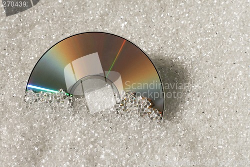 Image of Compact disc