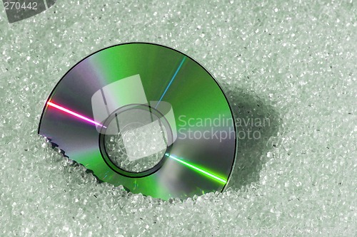 Image of Green DVD