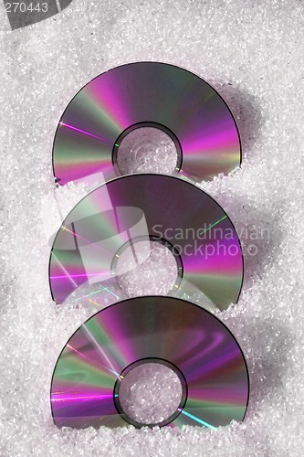 Image of Pink CDs