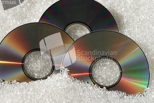Image of Three DVDs