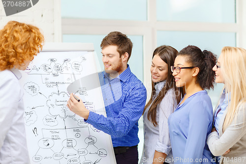 Image of smiling business team discussing plan in office