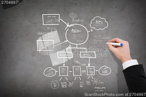 Image of close up of businessman drawing big plan on wall