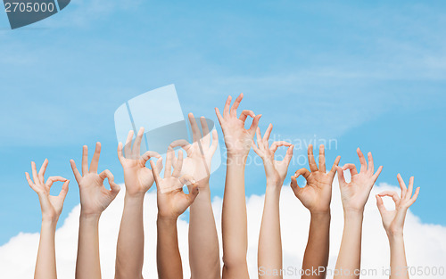 Image of human hands showing ok sign