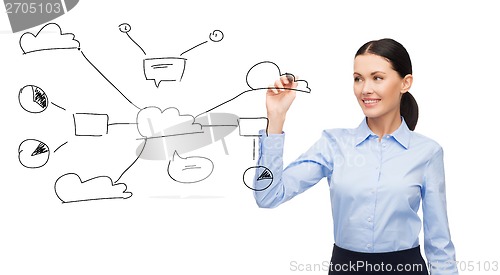 Image of businesswoman writing plan in the air