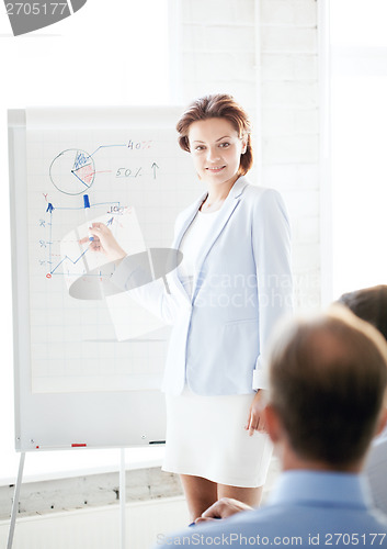 Image of businesswoman working with flip board in office