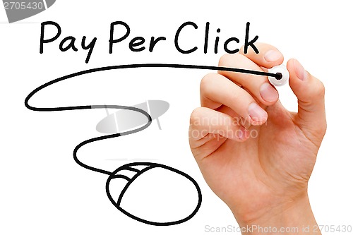 Image of Pay Per Click Mouse Concept