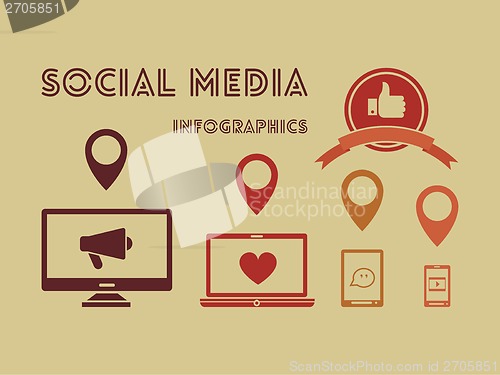 Image of Social Media Infographic.