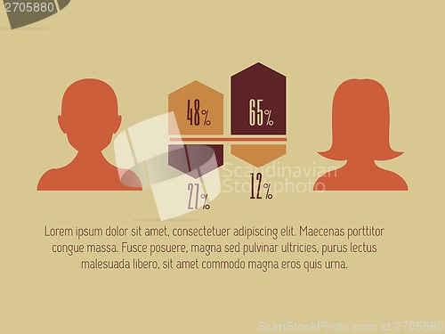 Image of Social Media Infographic.