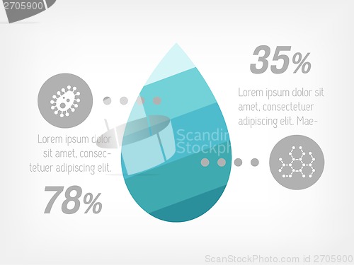 Image of Medical Infographic.