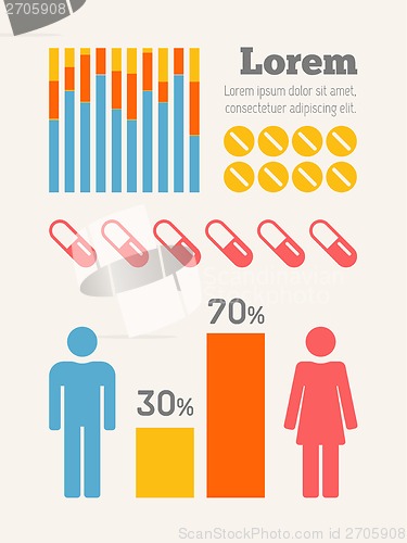 Image of Medical Infographic.