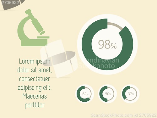 Image of Medical Infographic.