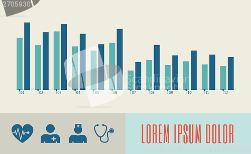 Image of Medical Infographic.