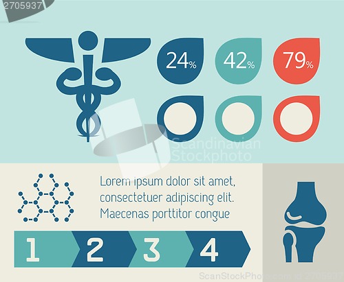 Image of Medical Infographic.