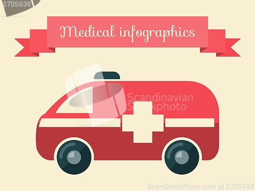 Image of Medical Infographic.