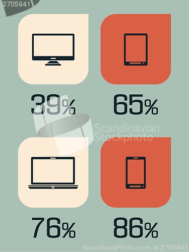 Image of Social Media Infographic.