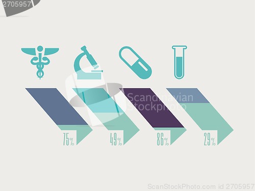 Image of Medical Infographic.