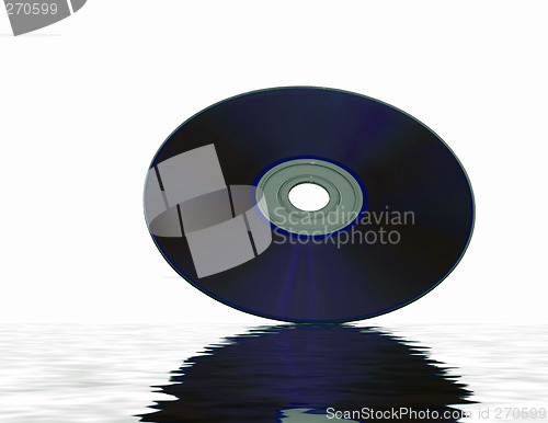 Image of DVD Disk