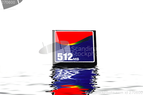 Image of Memory card
