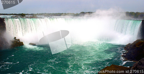 Image of Niagara Falls