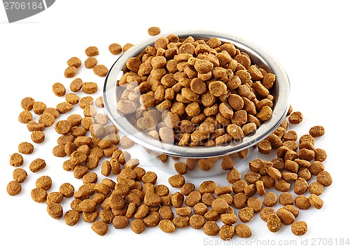 Image of Pets food