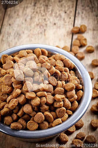 Image of Pets food