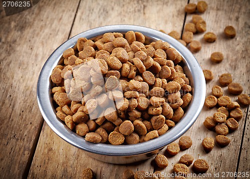 Image of Pets food