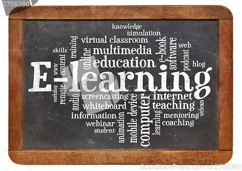 Image of  e-learning word cloud on blackboard