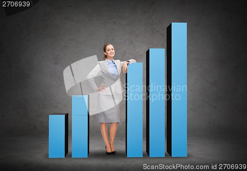 Image of smiling businesswoman with increasing graph