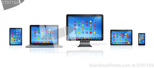 Image of Computer Devices Set