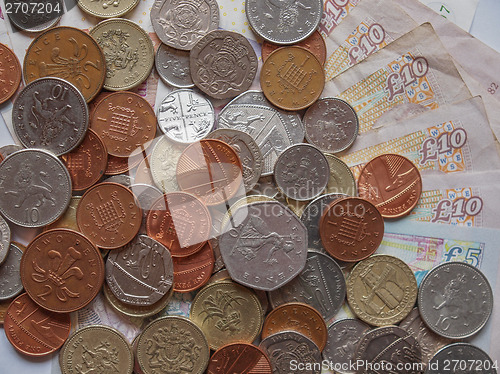 Image of British Pound