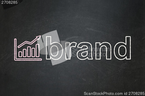 Image of Advertising concept: Growth Graph and Brand on chalkboard background