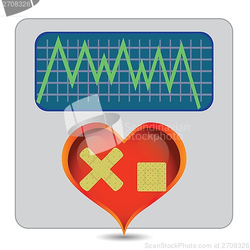 Image of illness heart