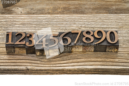 Image of letterpress number abstract